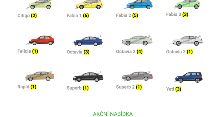 AutoSklaŠkoda.cz